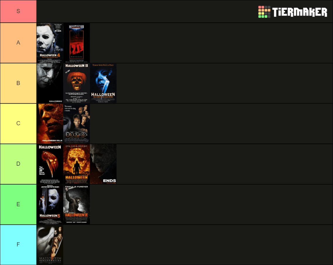 Halloween Tier List r/Halloweenmovies