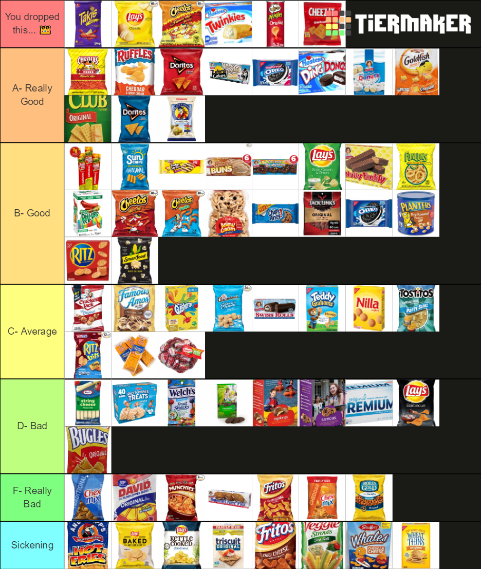 American Junk Food List