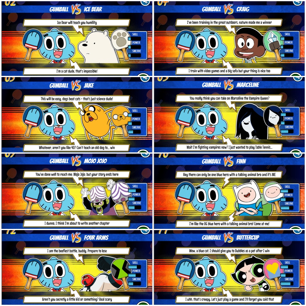 When the Cartoon Network Table Tennis flash game is a better Gumball
