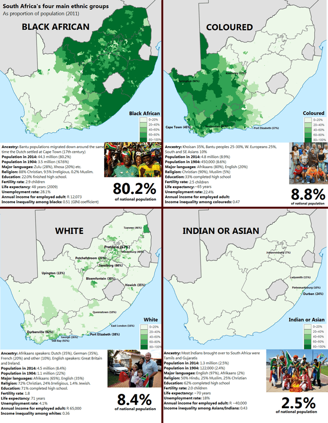 Main ethnic groups in South Africa r/MapPorn