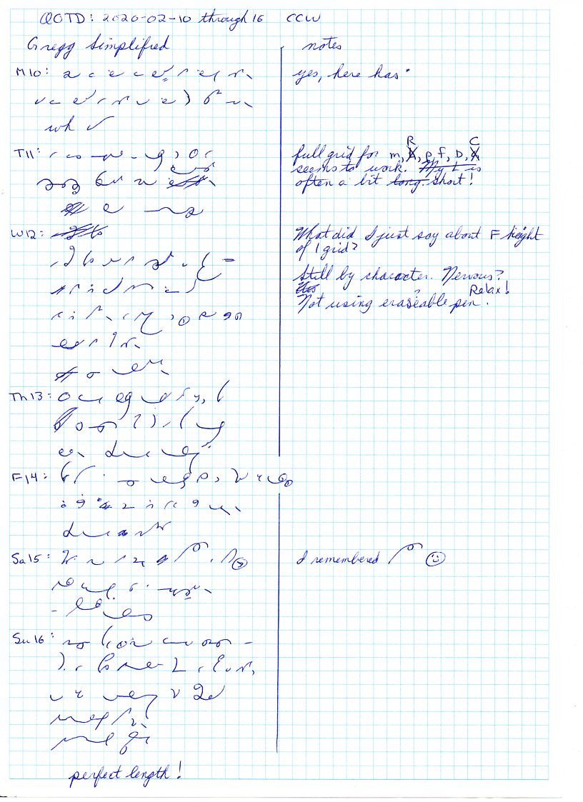QOTD 20200210 to 16 Gregg Simplified, CCW shorthand