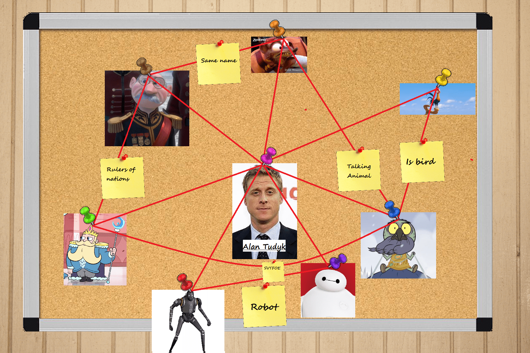 The Alan Tudyk Disney conspiracy theory. Who is he really