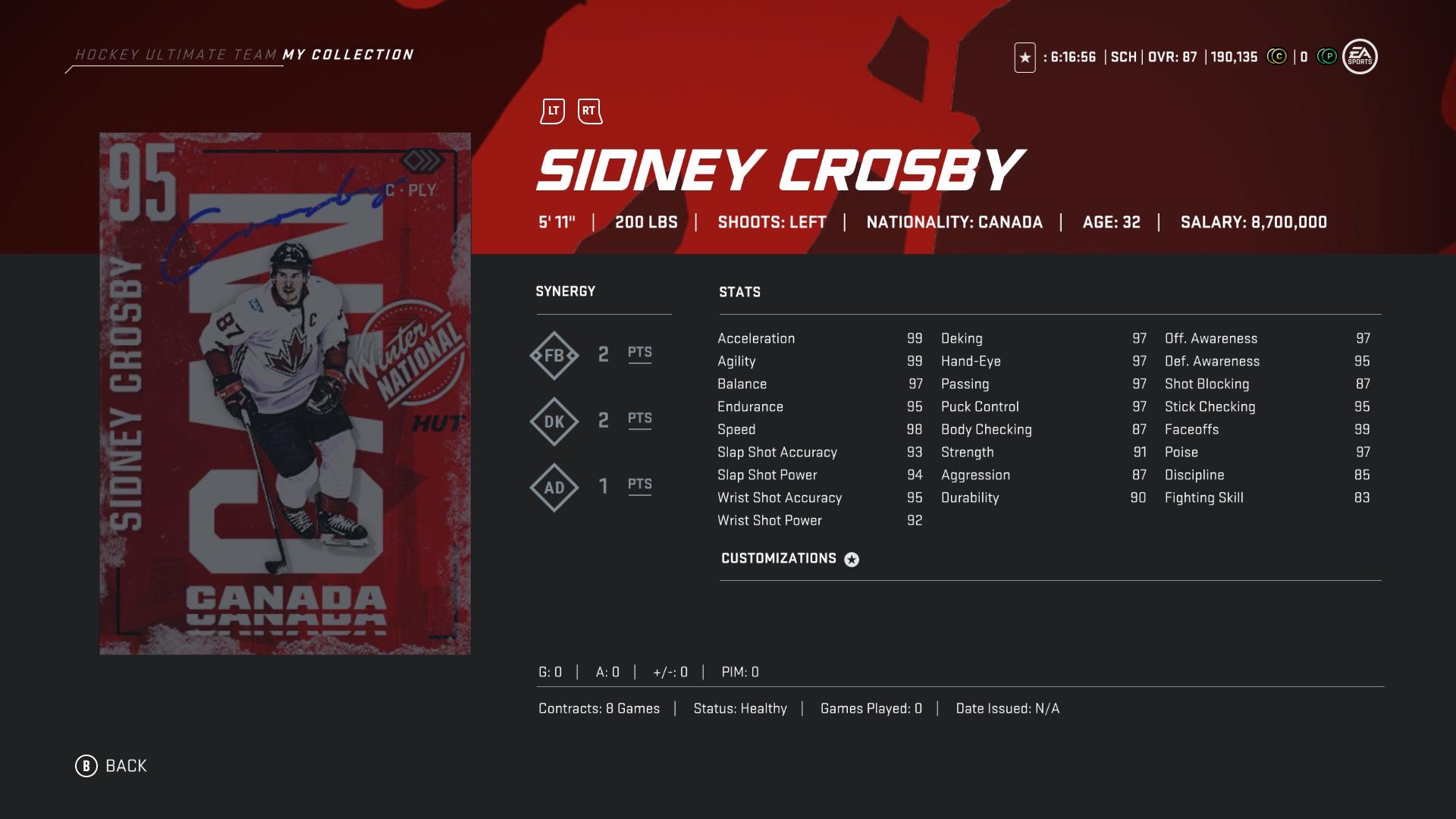 New MSP Crosby stats r/NHLHUT
