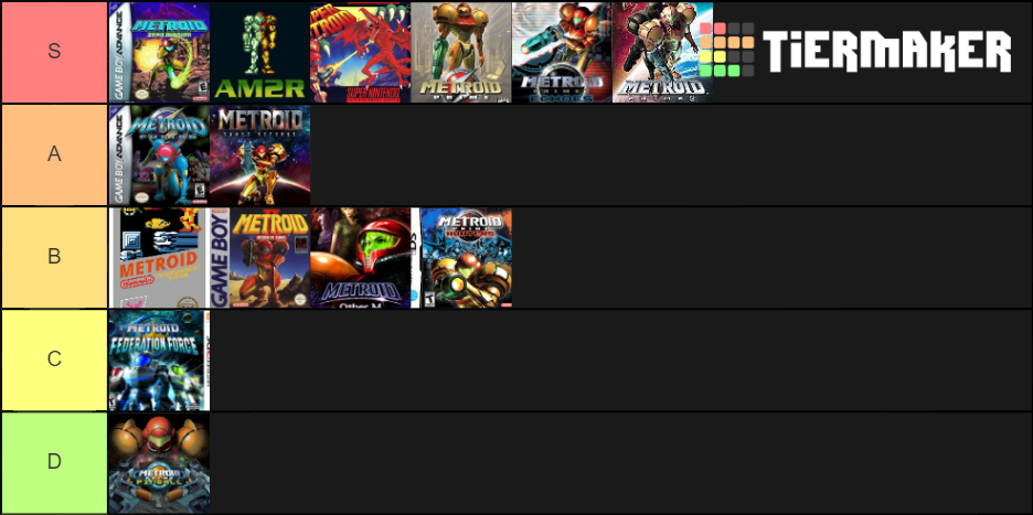 tier list time Metroid