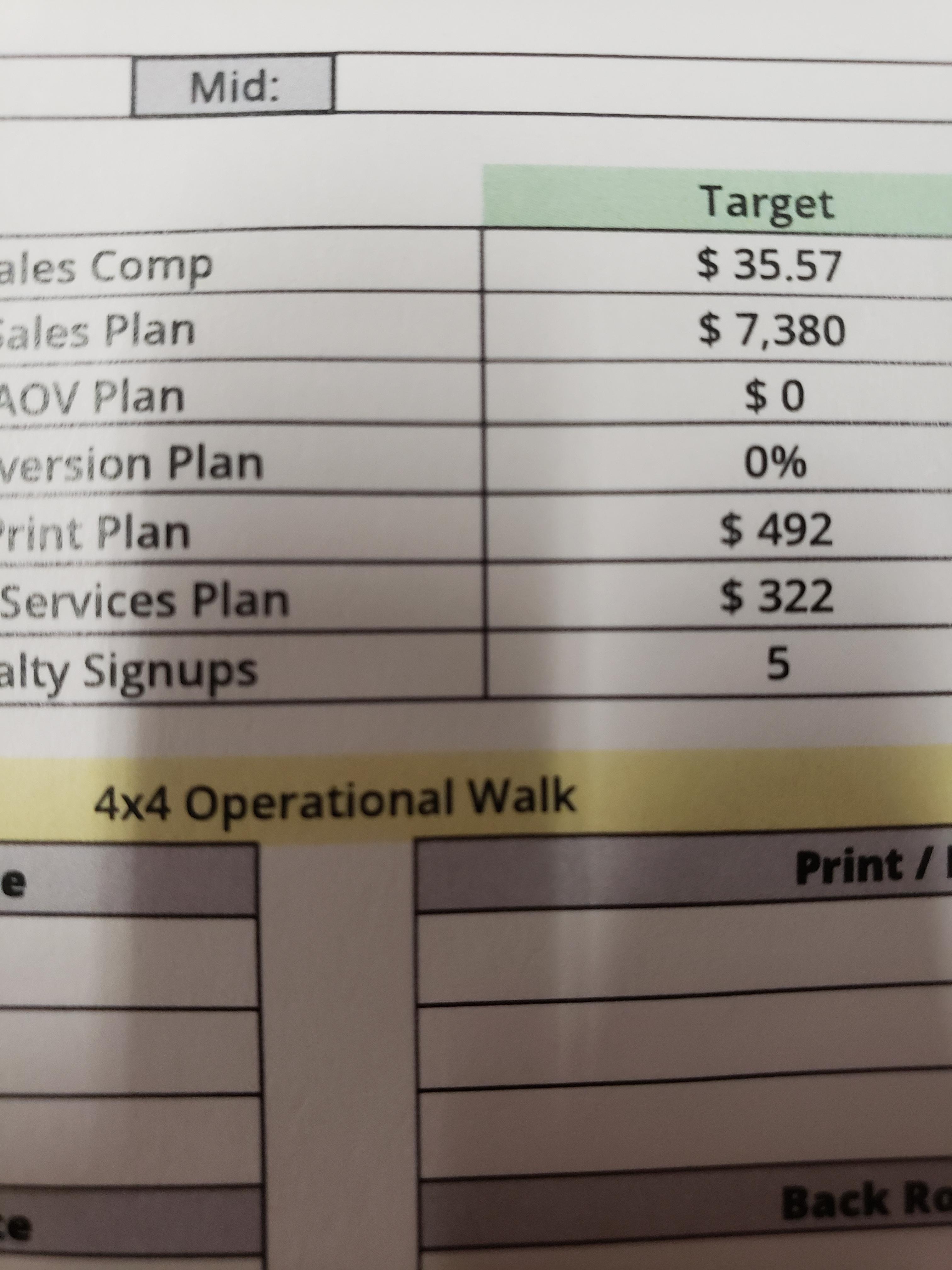 Look at that sales comp! OfficeDepot