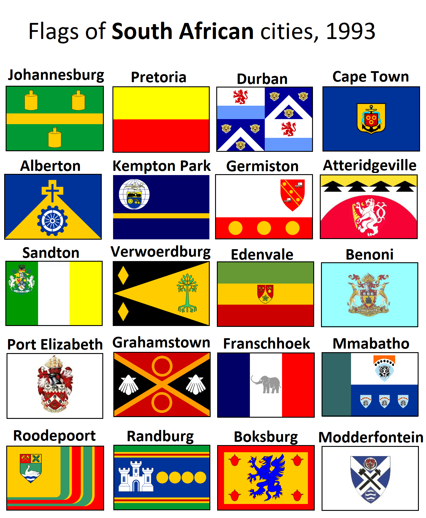 Flags of South African cities, 1993 [1432 x 1740] r/vexillology
