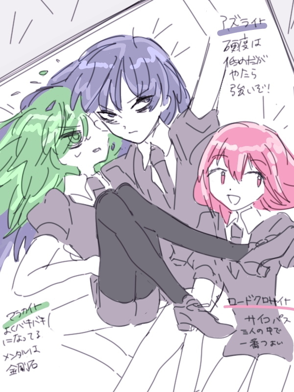 Tomoko, nemo and Yuri as gems (Houseki no Kuni reference) r/watamote