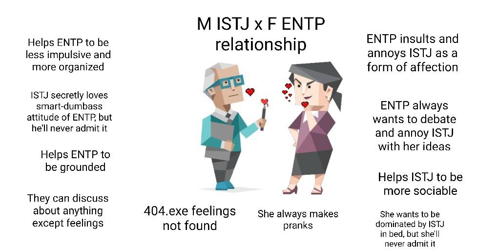 Male ISTJ and female ENTP (Jane) relationship r/ISTJ