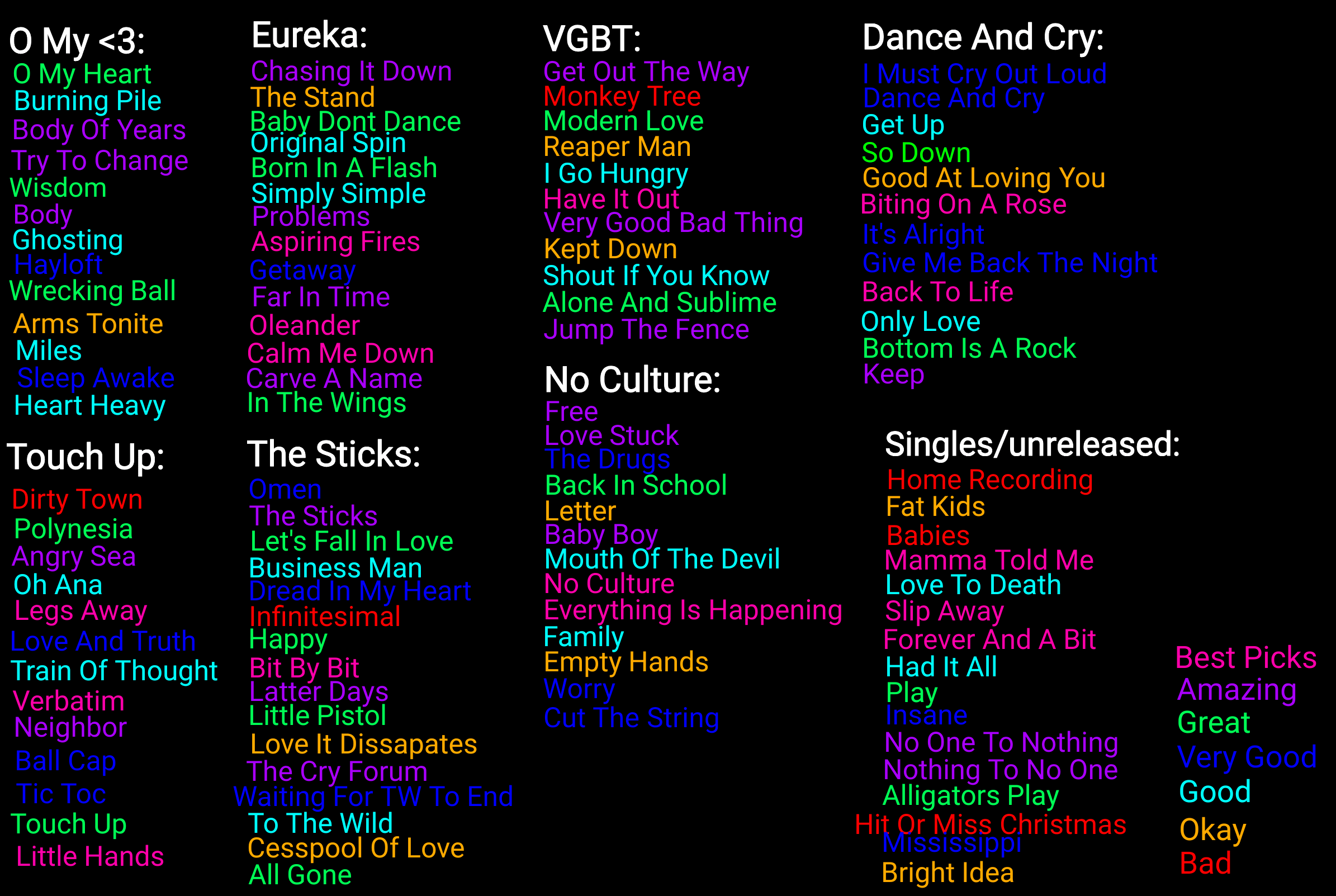 I Ranked Every Mother Mother Song r/MotherMother