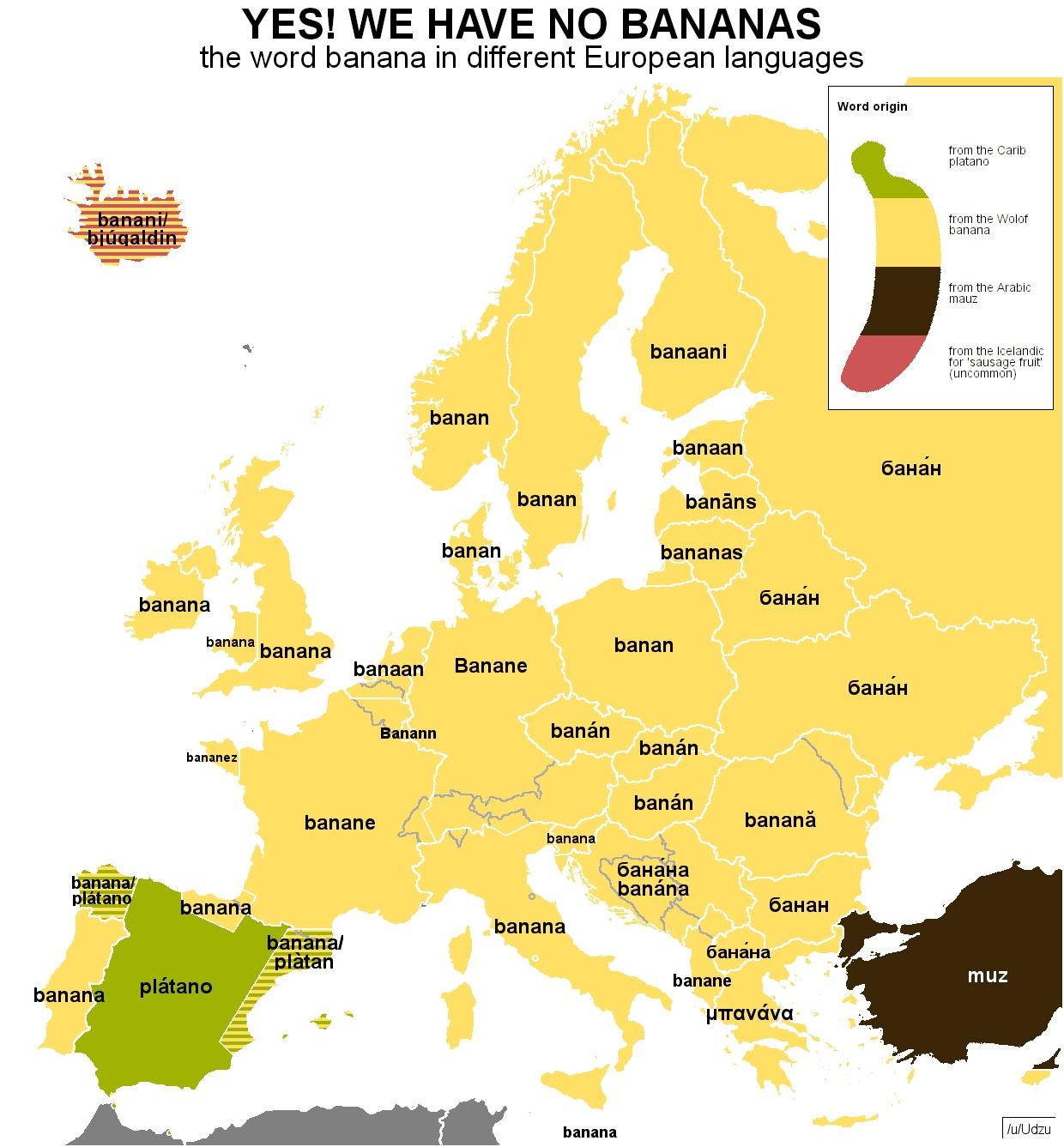 The word banana in different European languages (xpost from /r