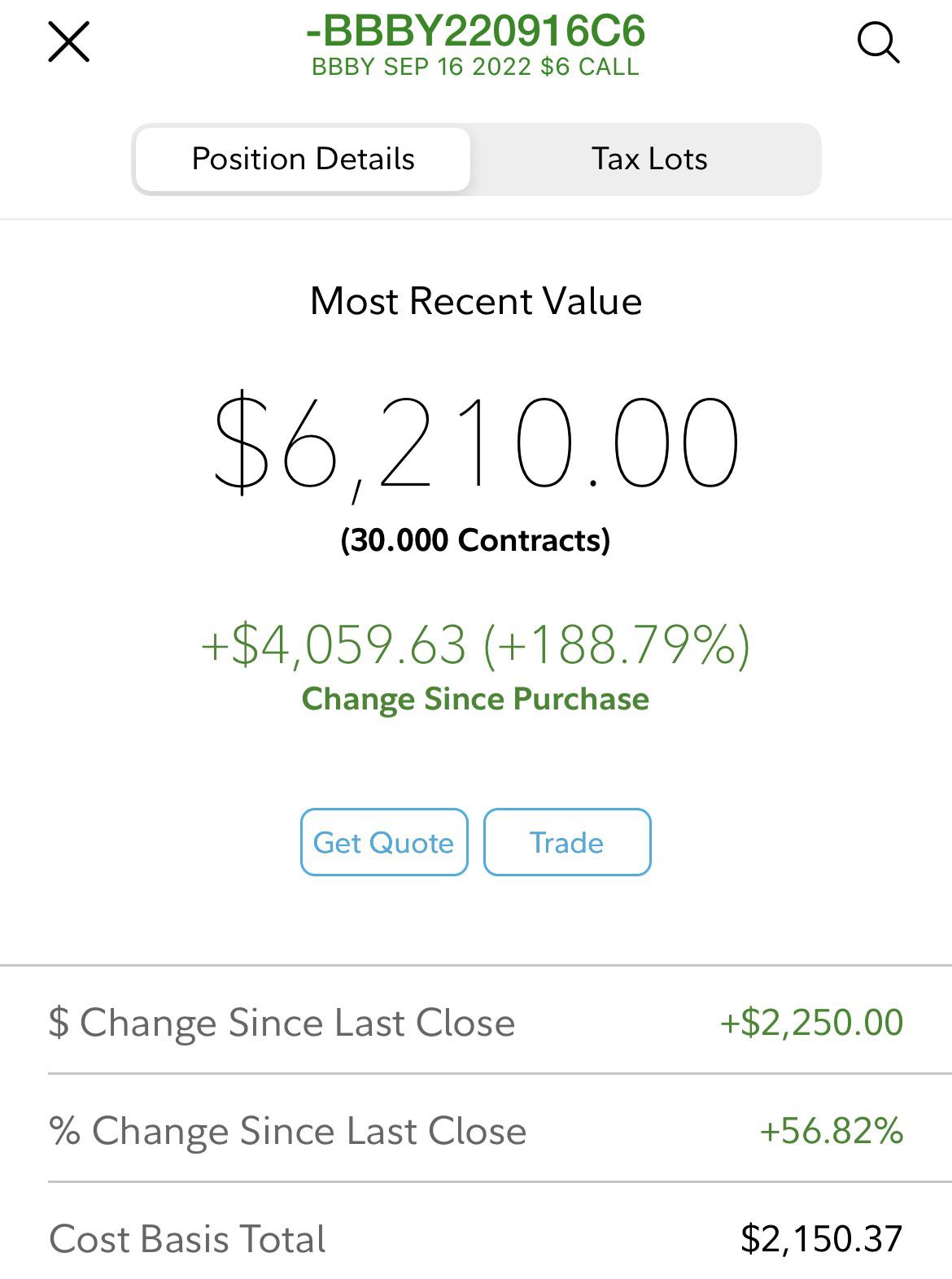 Bed.. Bath.. and BEYOND THE MOON 🚀🚀🚀 r/wallstreetbets