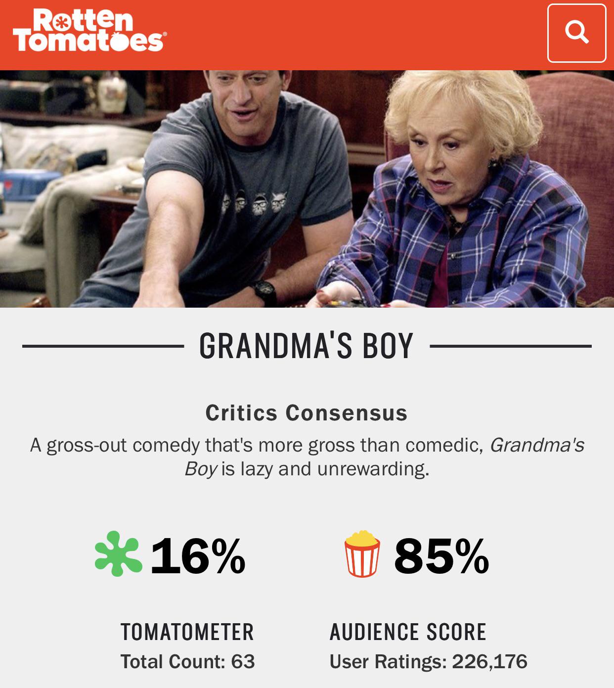 Critics say Grandma’s Boy is too much Grandma and not enough Boy, but