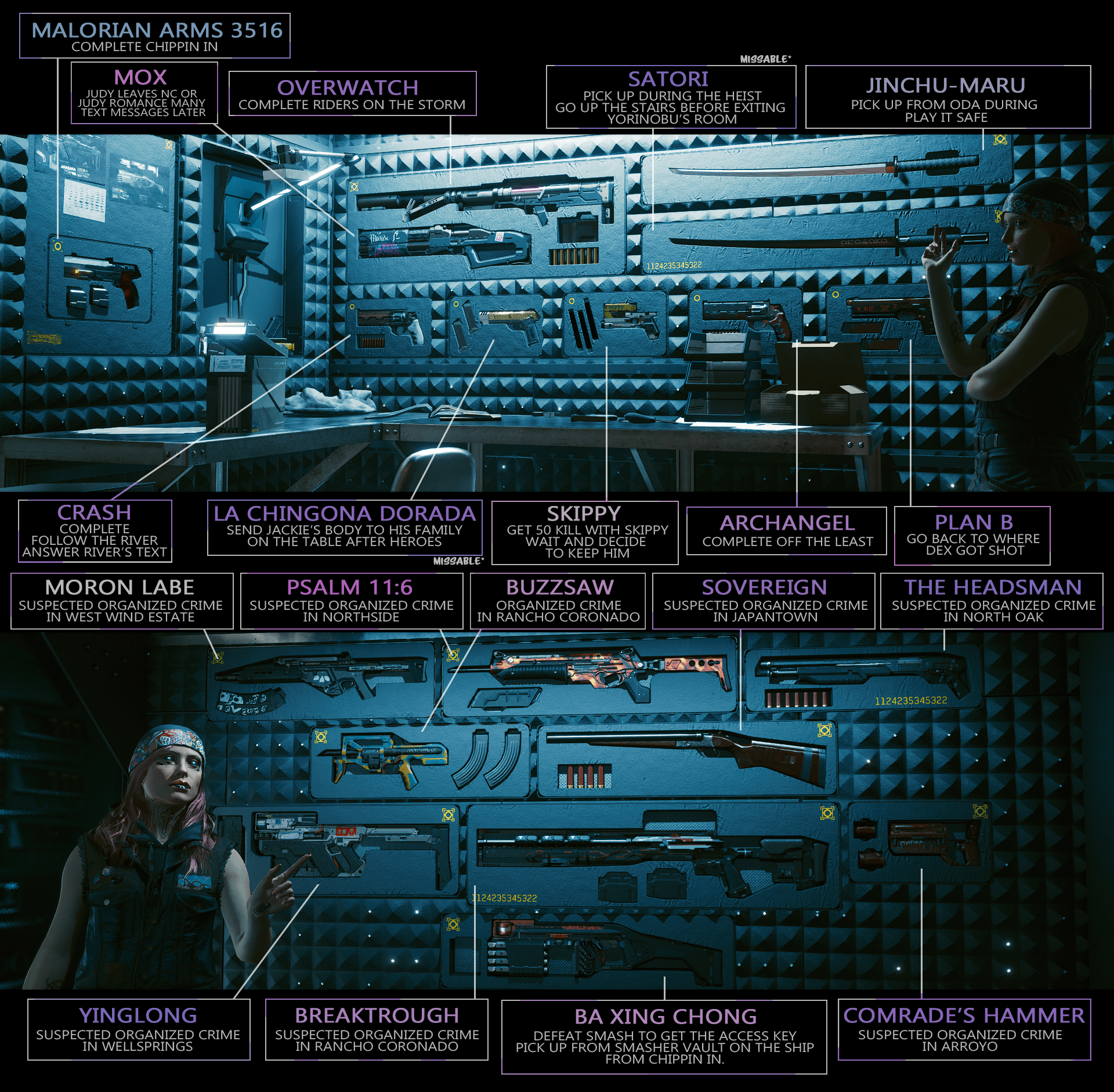 what Iconic weapons appear on the walls of your apartment? Cyberpunk 2077 General Discussions