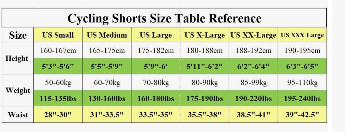 What's up with sizing for padded bike shorts? I'd assume only waist