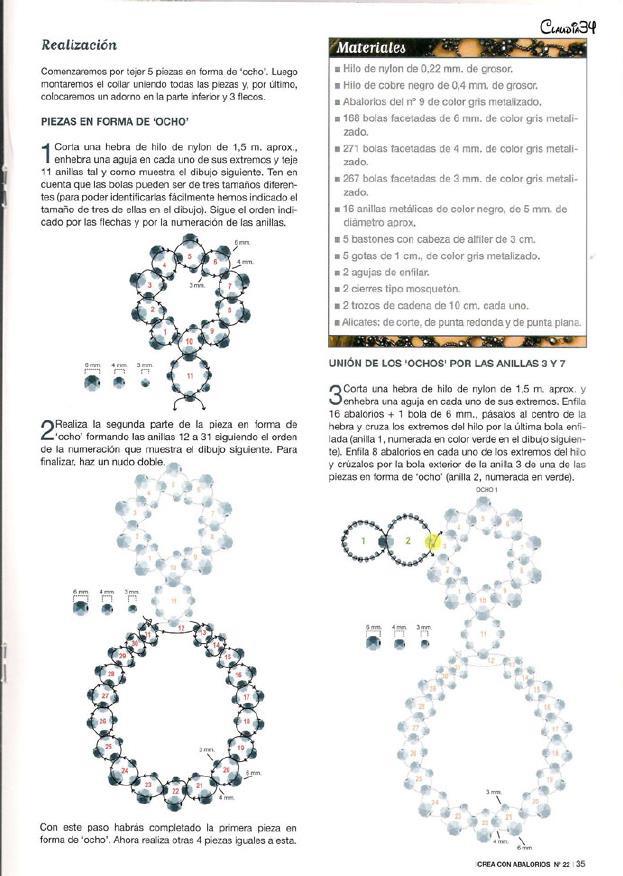 Hi! Is there a crafter here who could translate the supply list from