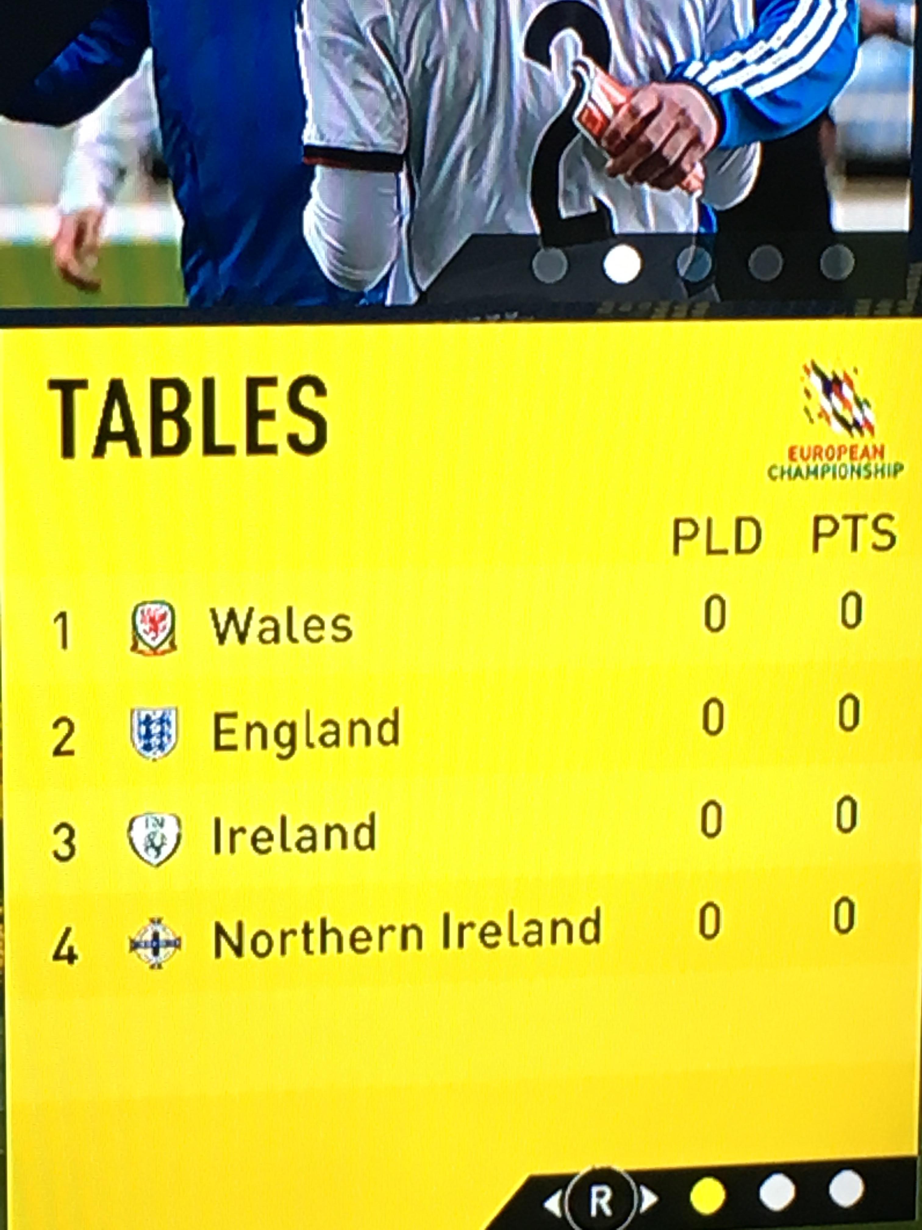 Euro 2020 Table Uefa Euro 2020 On Twitter Round Of 16 Fixtures