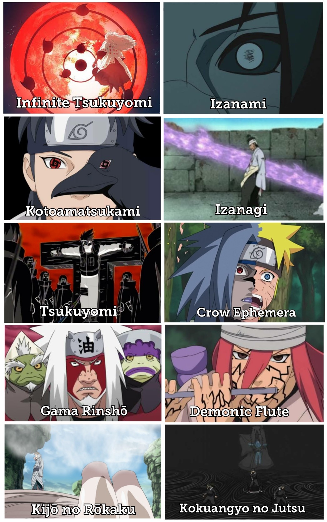 Here is a compilation of the best genjutsu in the series. Which one was
