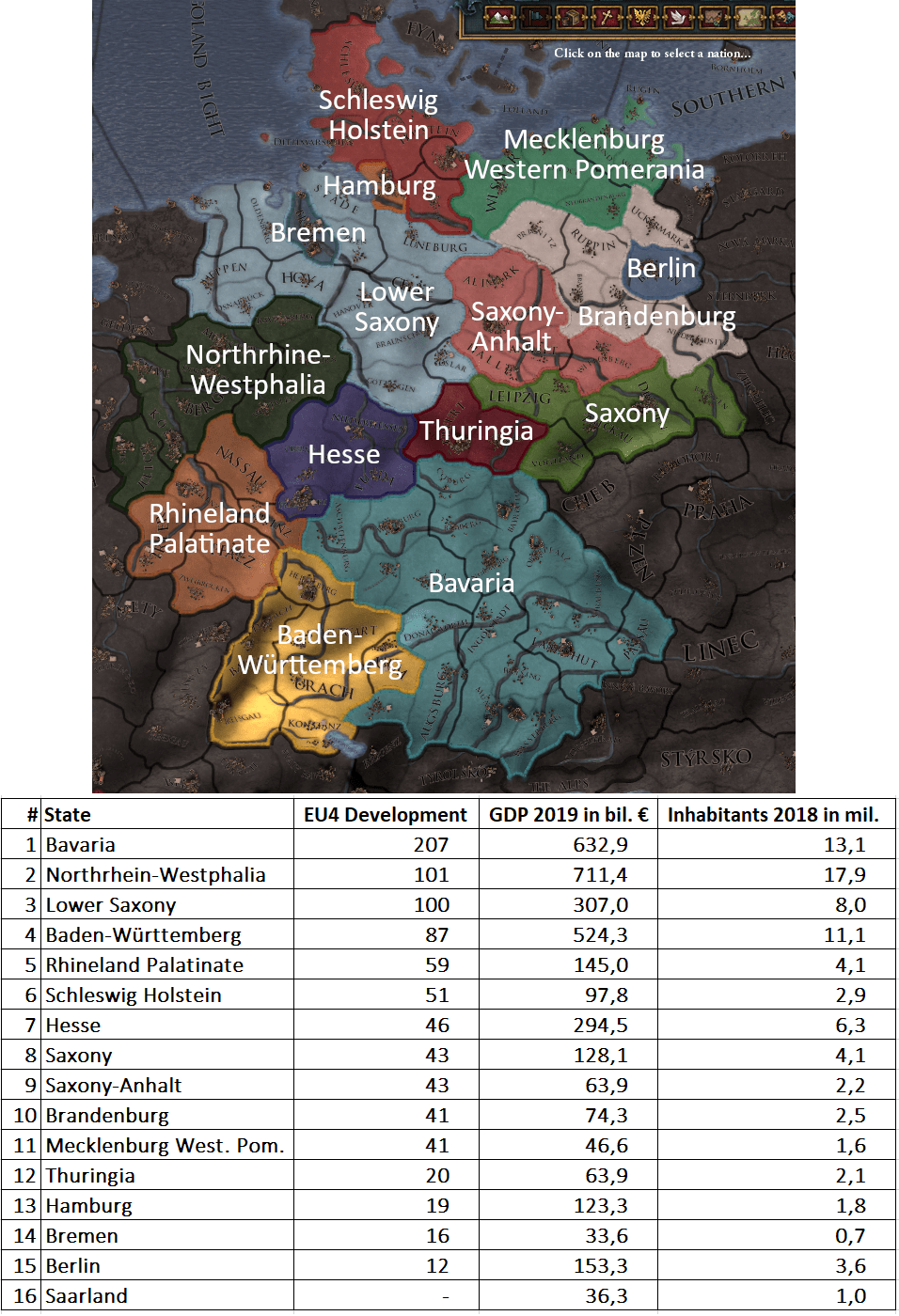 Today's German States and their Development in EU4 (1.30) r/eu4