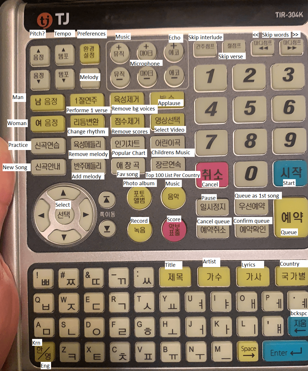 English Translation for Korean Karaoke System Taijin TIR304K Remote r/karaoke