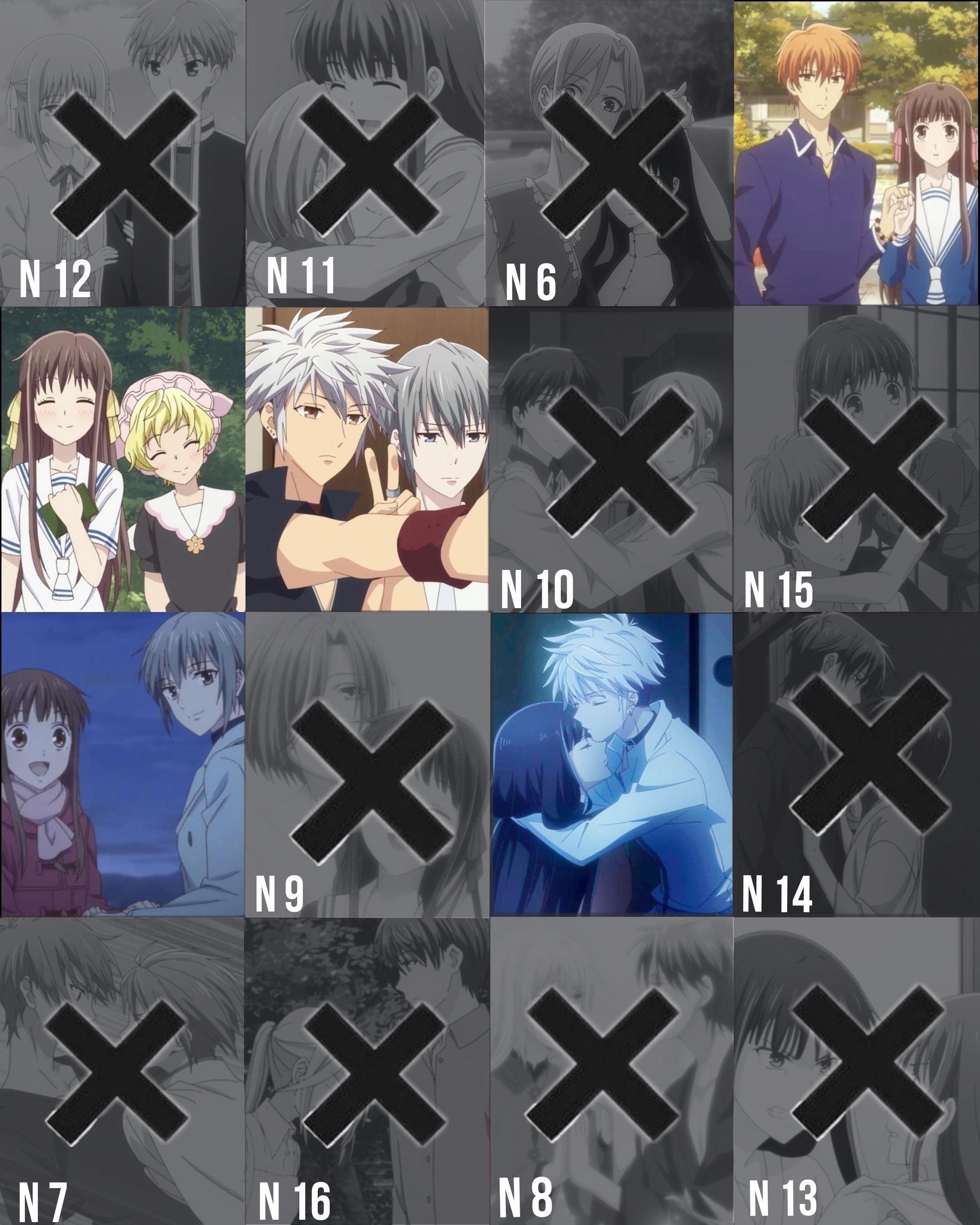 Fruits Basket Characters Haru