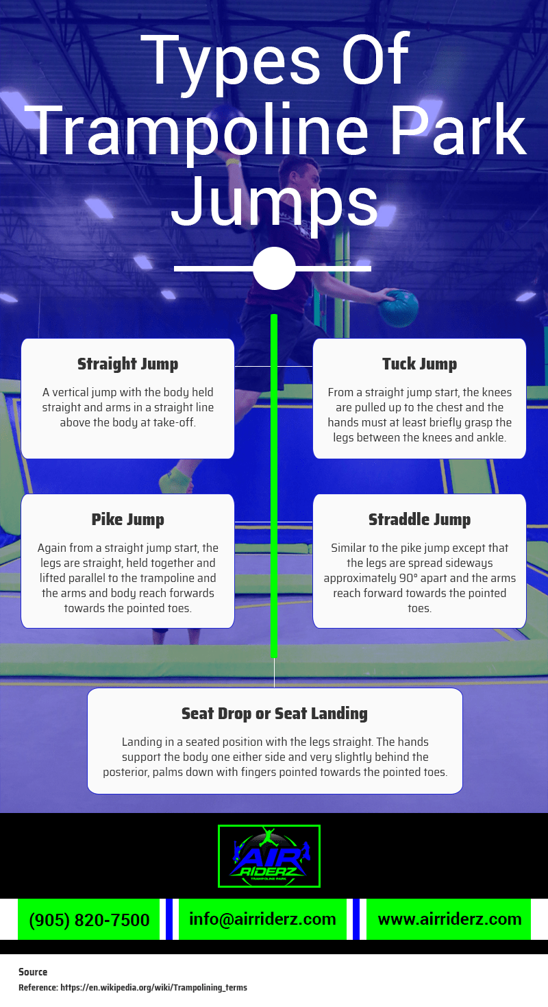 What are the types of trampoline jumps r/Trampoline