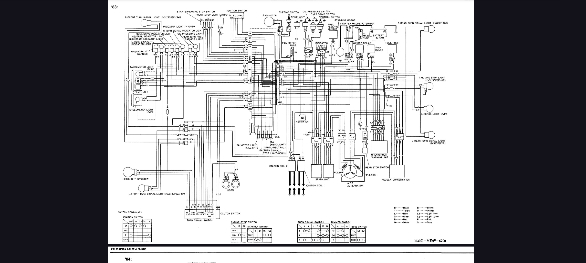where throwing wrenches across a room is normal