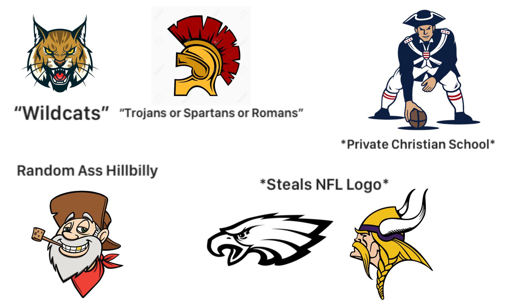 High School Mascot Starterpack r/starterpacks