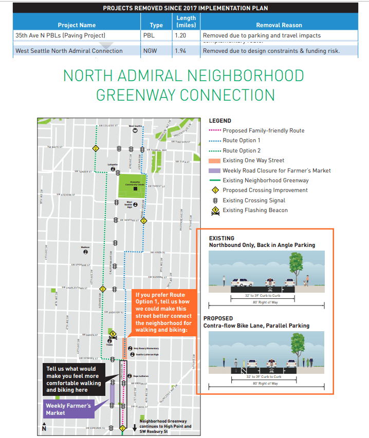 Alaska Junction West Seattle Map West Seattle Greenway that was going to go through Alaska Junction on