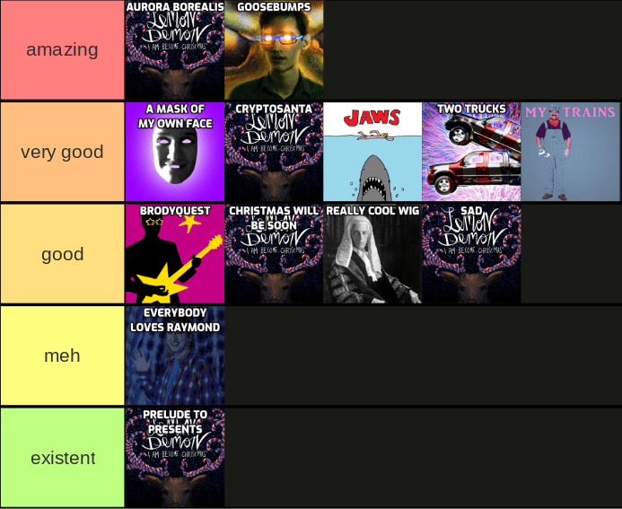 Lemon Demon EP Tierlist r/lemondemon