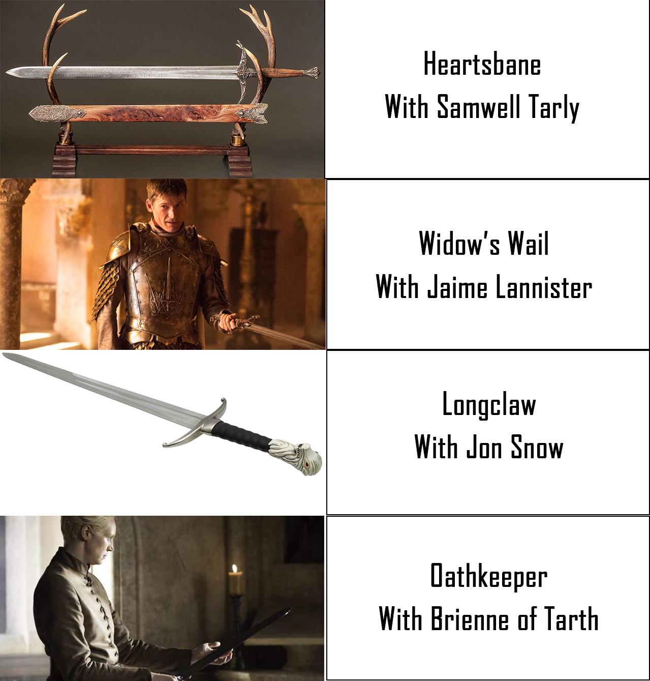 All Valyrian Steel Going to THE NORTH. r/freefolk