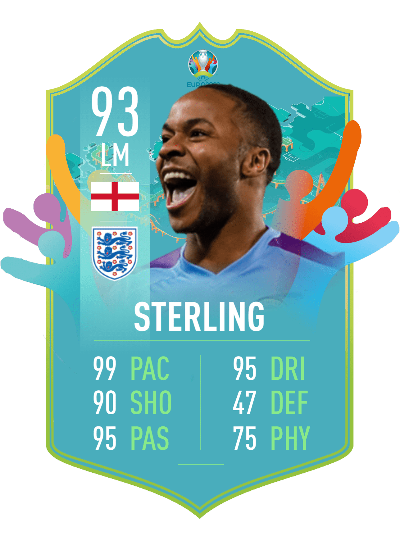 Sterling concept euro card r/THETOP