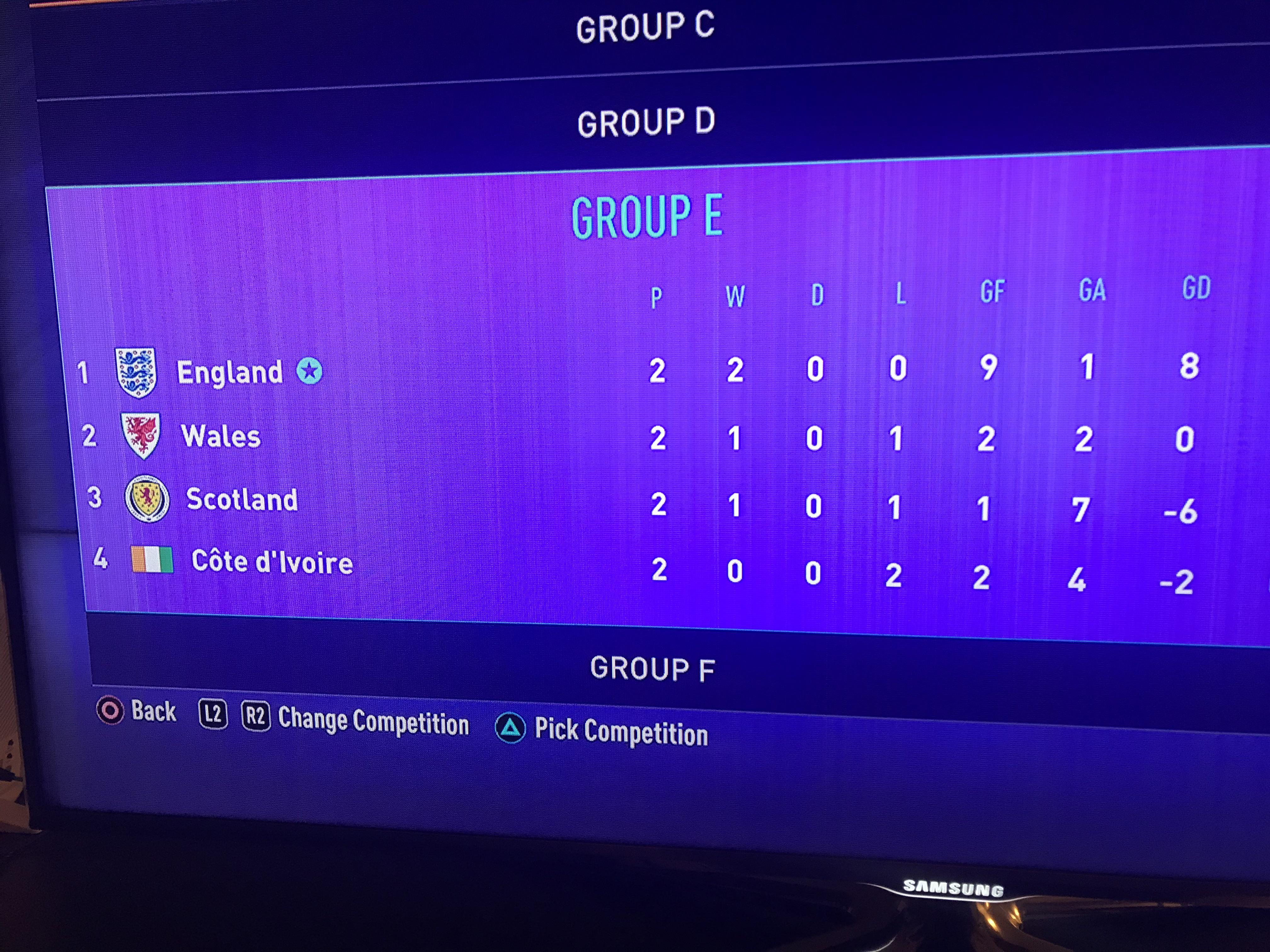 England🏴󠁧󠁢󠁥󠁮󠁧󠁿 , Wales 🏴󠁧󠁢󠁷󠁬󠁳󠁿 , Scotland 🏴󠁧󠁢󠁳󠁣󠁴󠁿 and Ireland 🇨🇮 all in