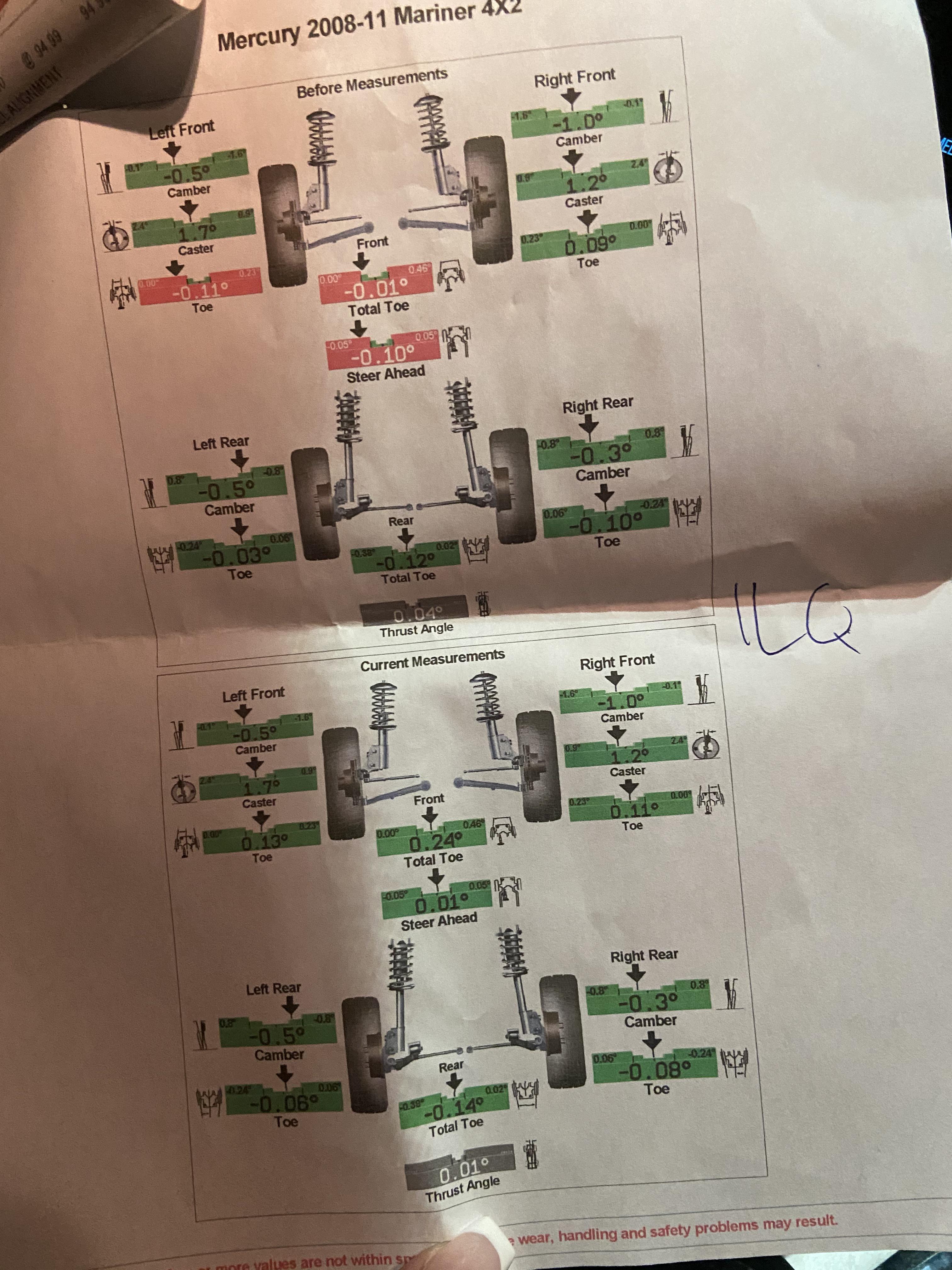 Opinion on tire alignment from belle tire? r/MechanicAdvice