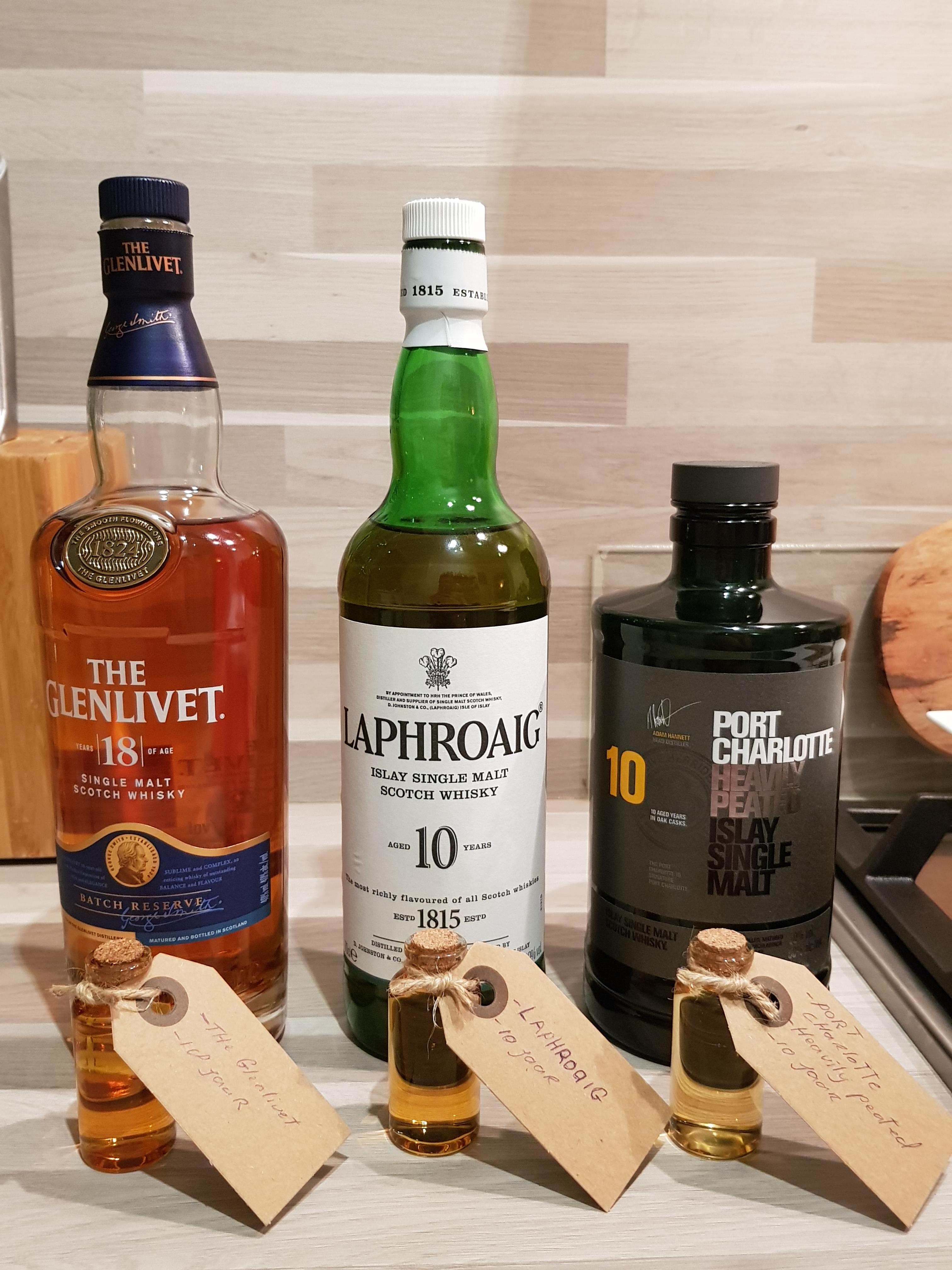 A friend is getting into whisky. Birthday present. r/Scotch