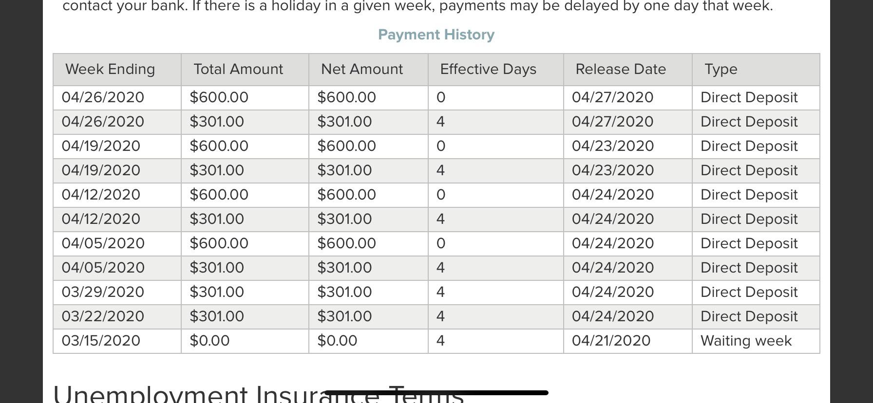 [New York] Anyone else have their payment released for direct deposit
