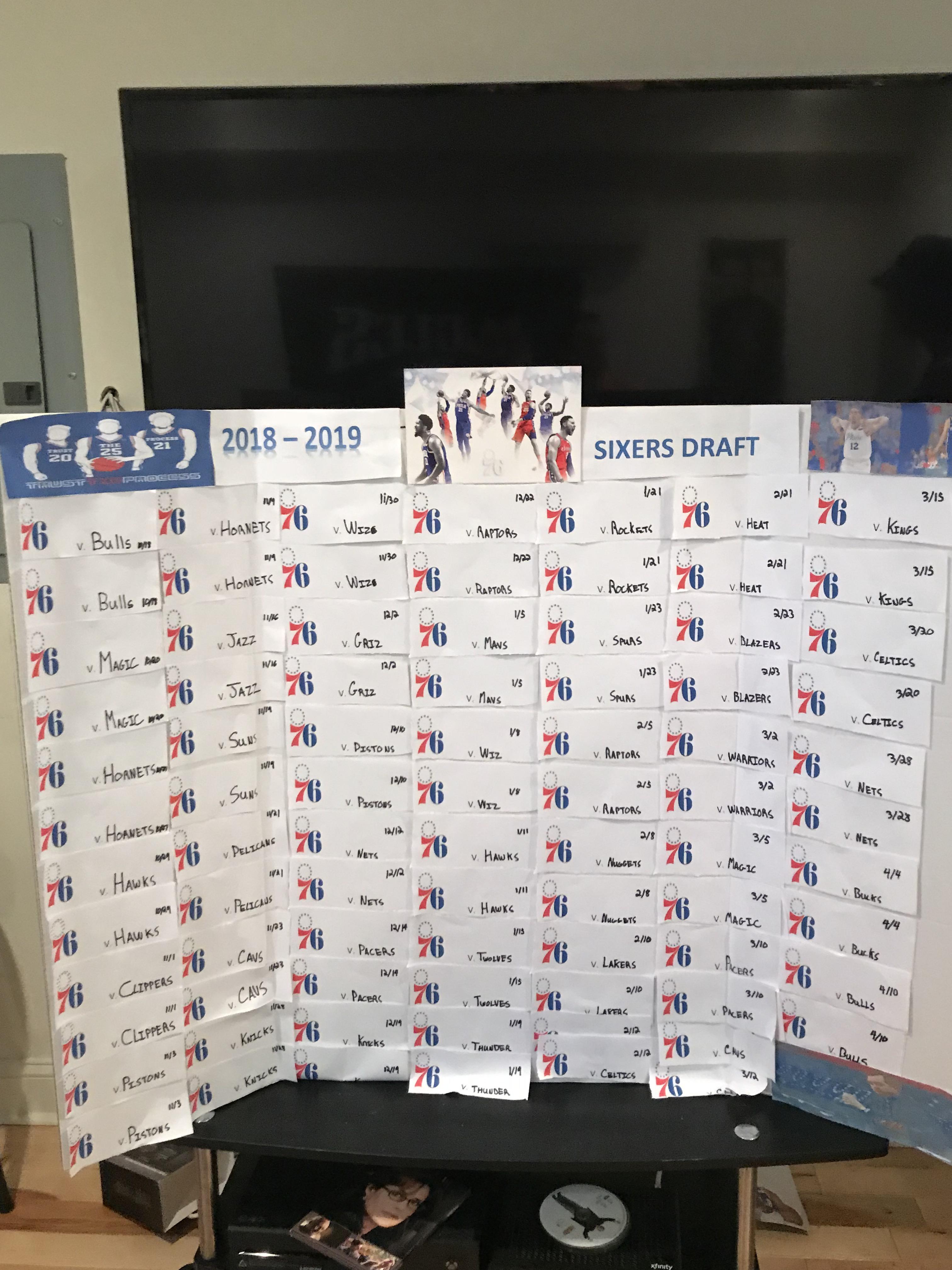2nd annual season ticket draft was held last night r/sixers