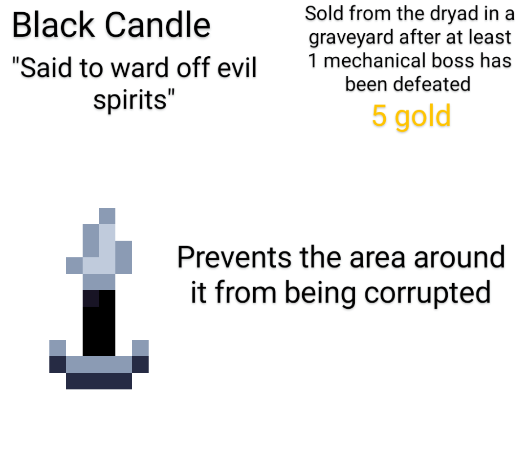Black Candle r/Terraria