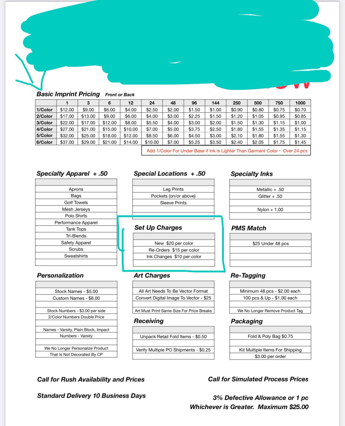 Honest opinions are these print shop prices good or bad ???? 20 for