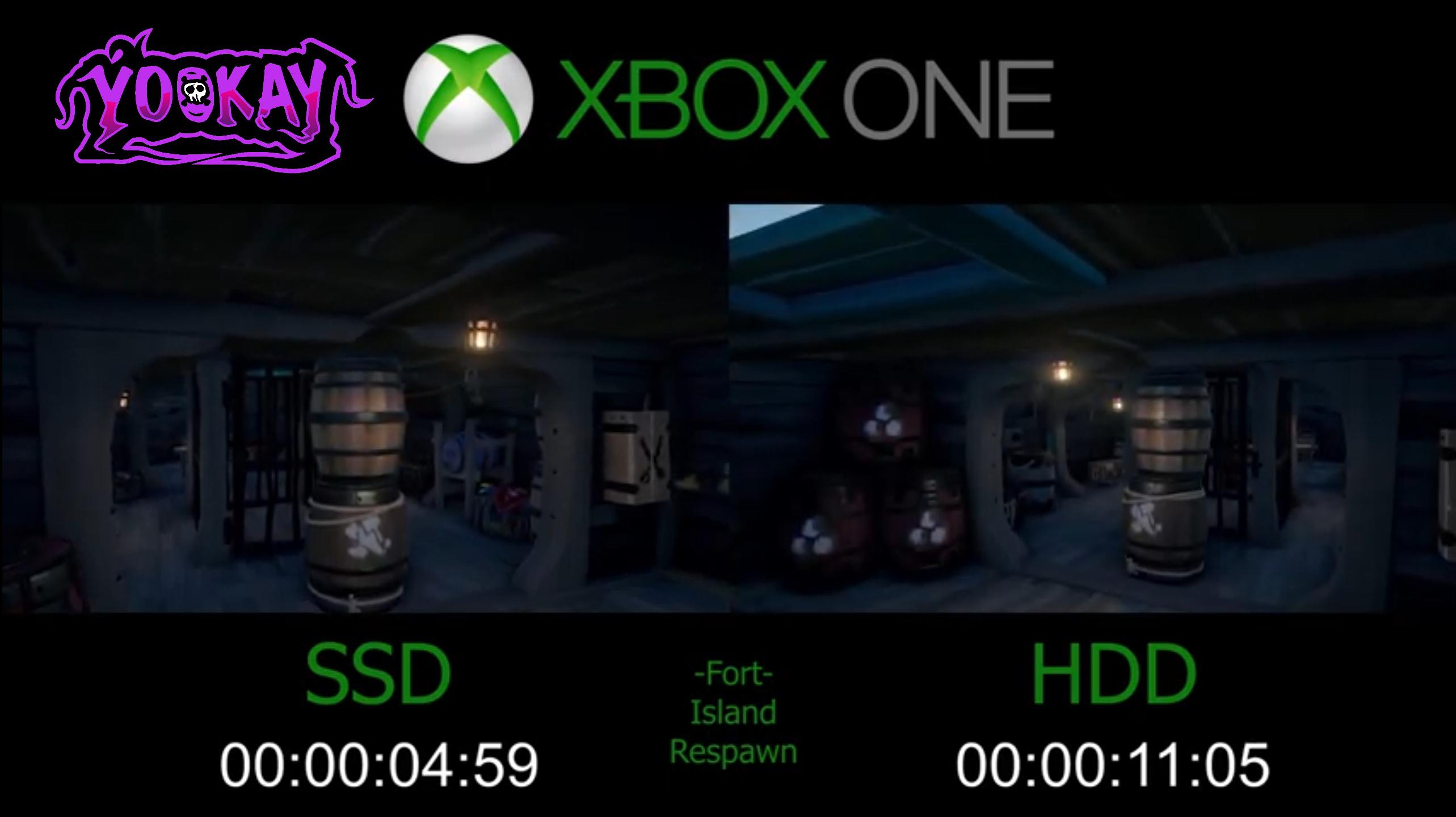 Sea of Thieves Respawn/Mermaid load comparisons r/Seaofthieves