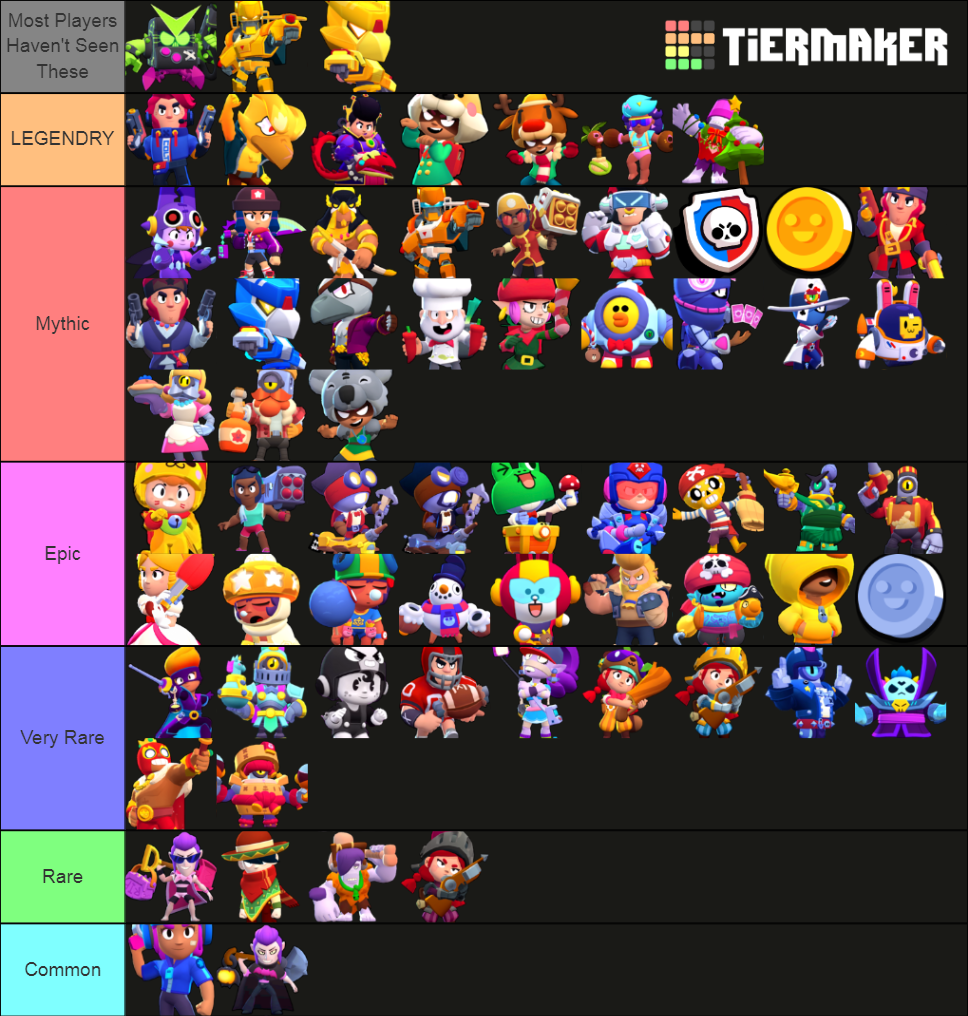 Brawl stars Skins Ranked by their rarity any questions or feedback