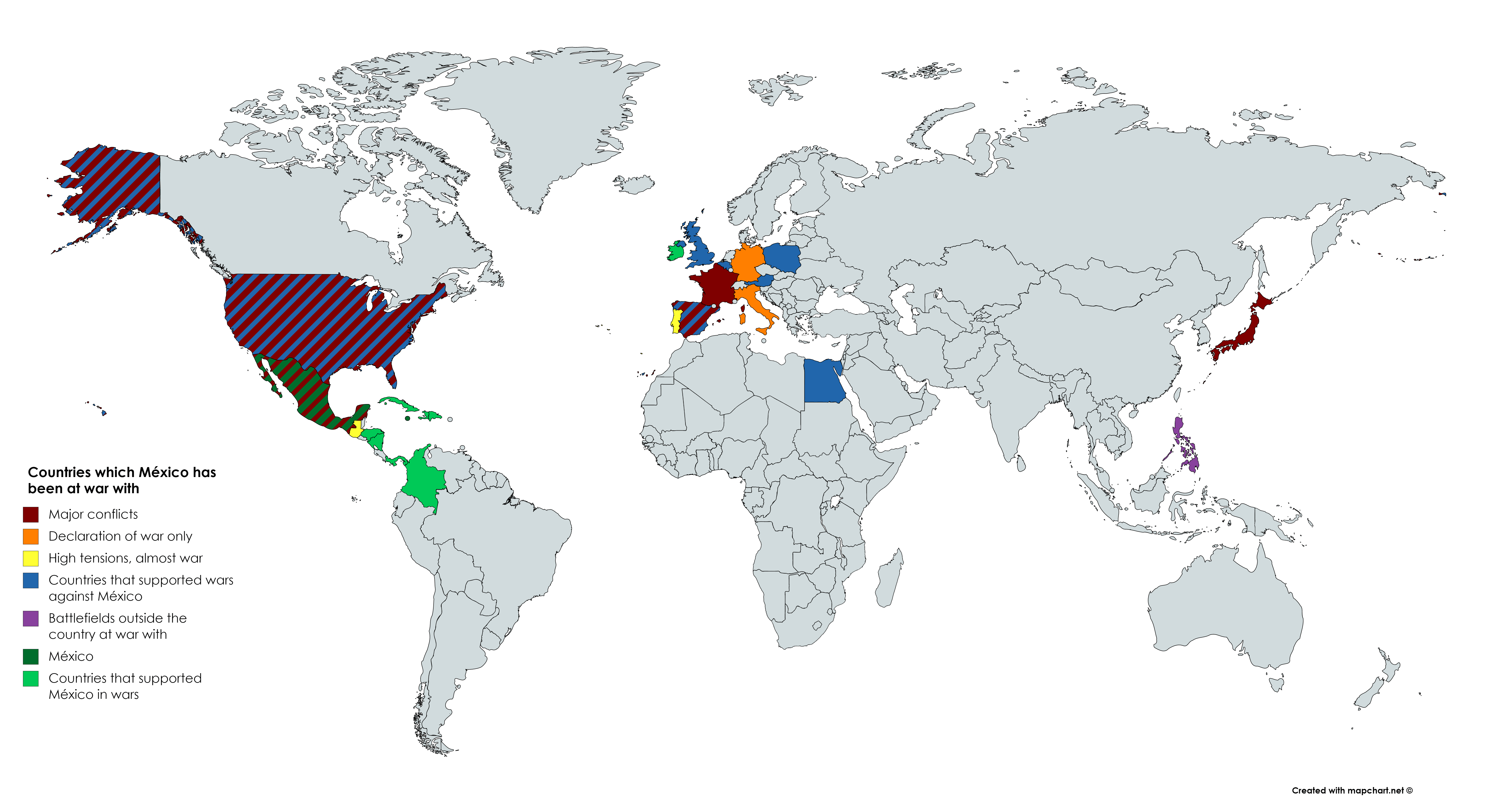 Historical situation of Mexico's Wars r/MapPorn