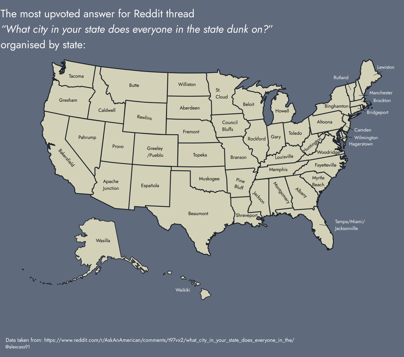 Most upvoted choices for Reddit thread "What city in your state does