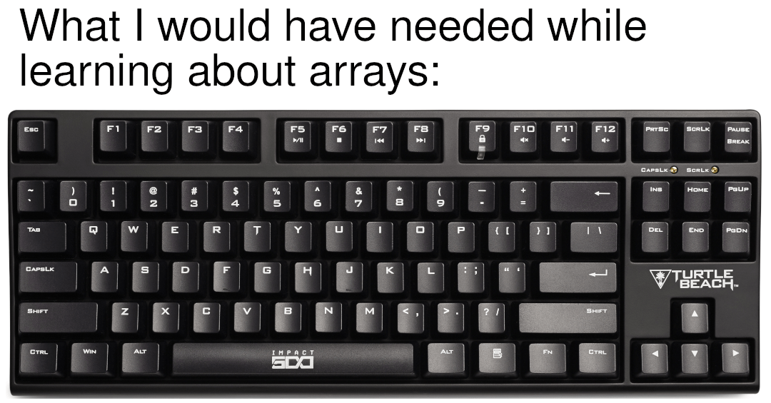 Zerobased indexing be like r/ProgrammerHumor