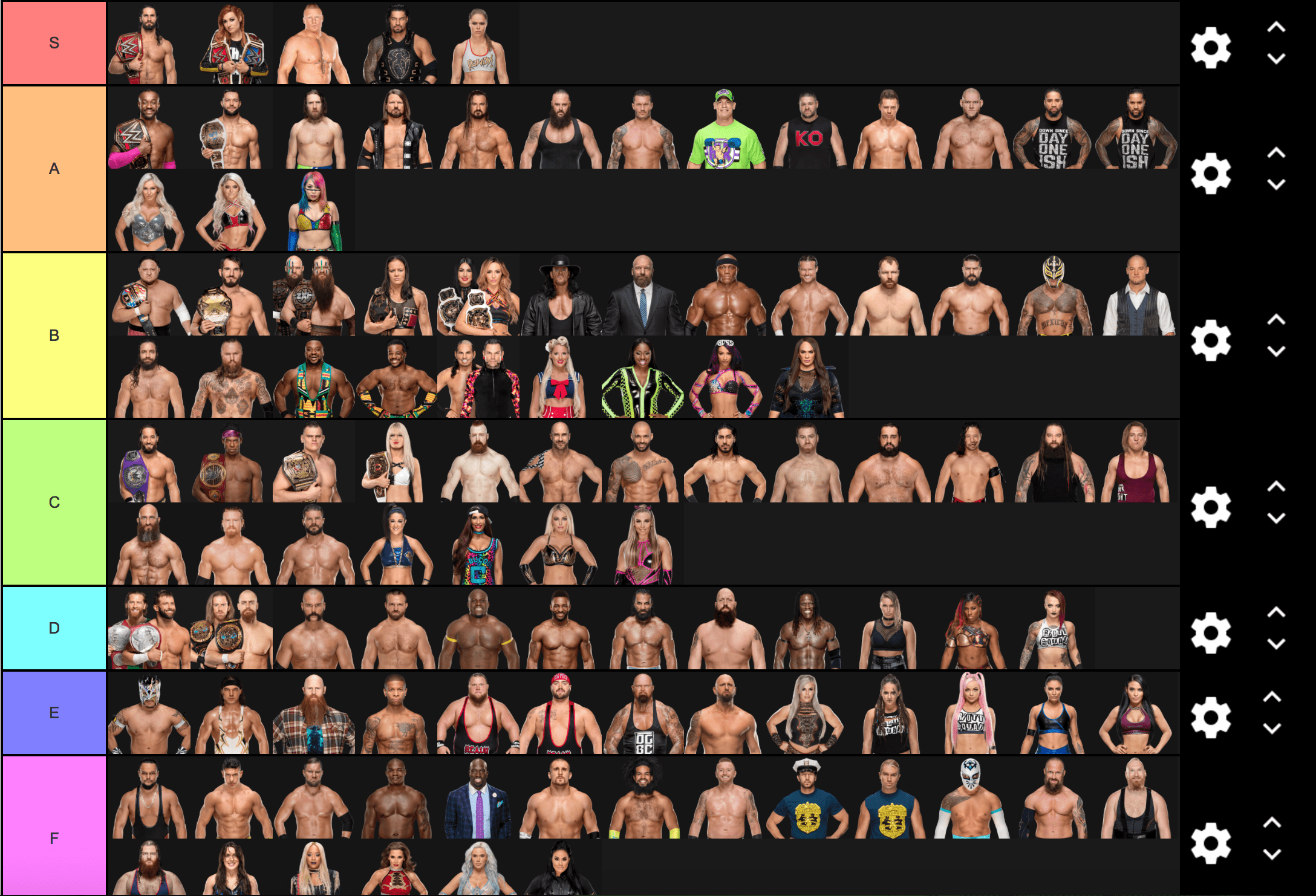 WWE Kayfabe Power Tier List r/WWE
