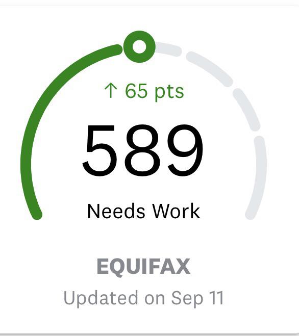 Can I get approved with a 580 credit score? Leia aqui How much can you