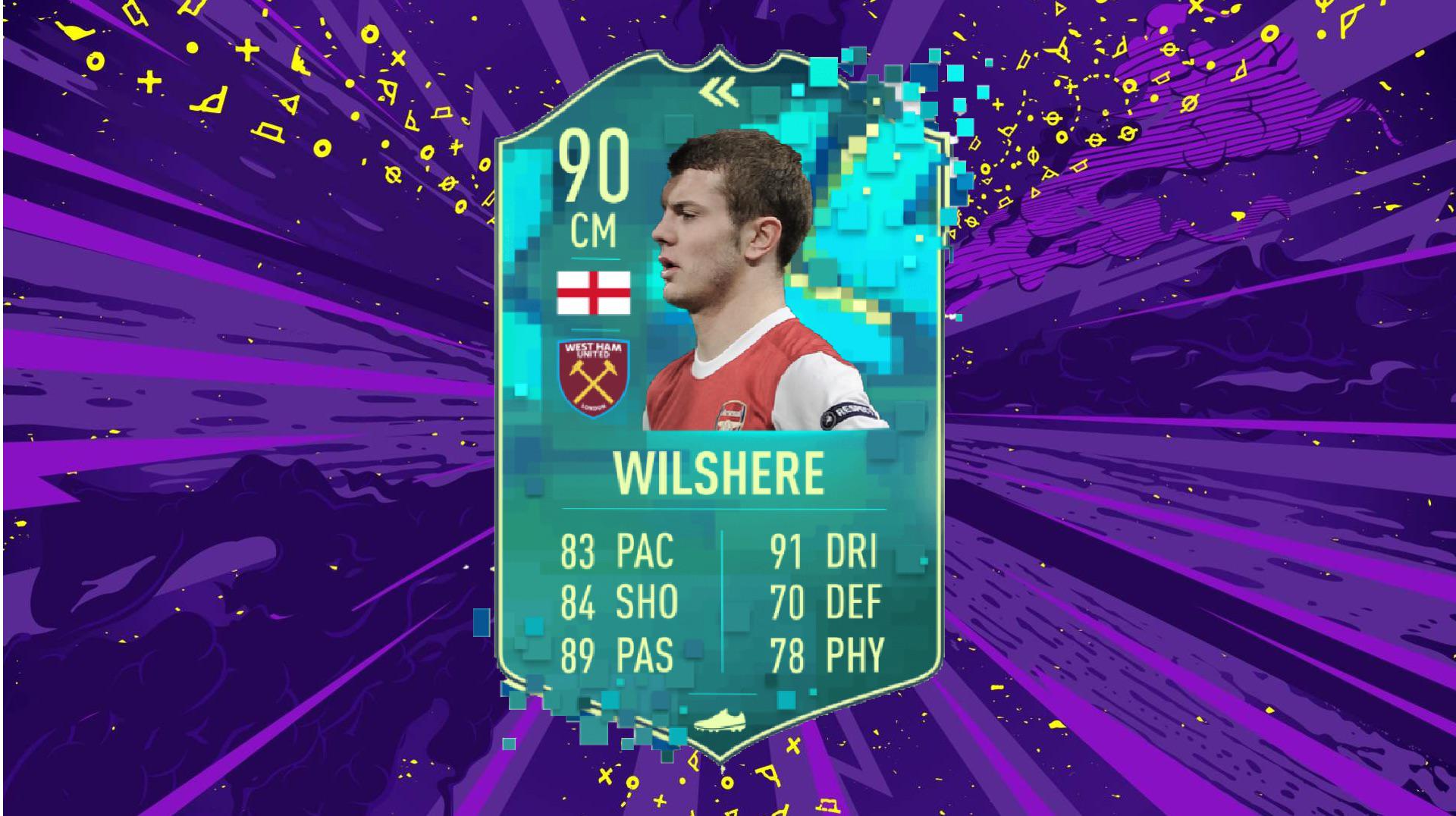 Potential Flashbacks during the Future Stars Promo? FIFA