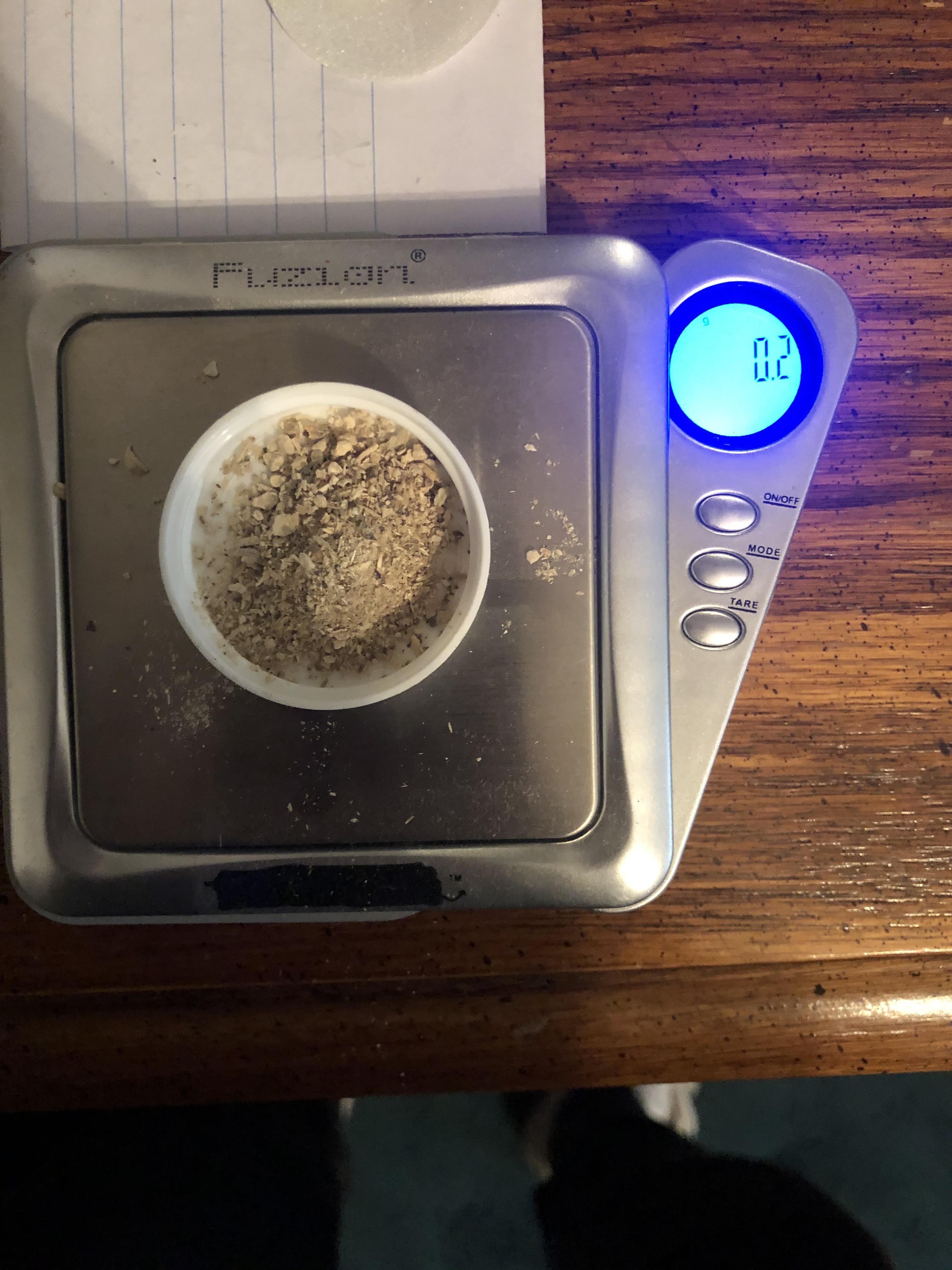 Does this look accurate, i feel my scale is inaccurate, maybe just off