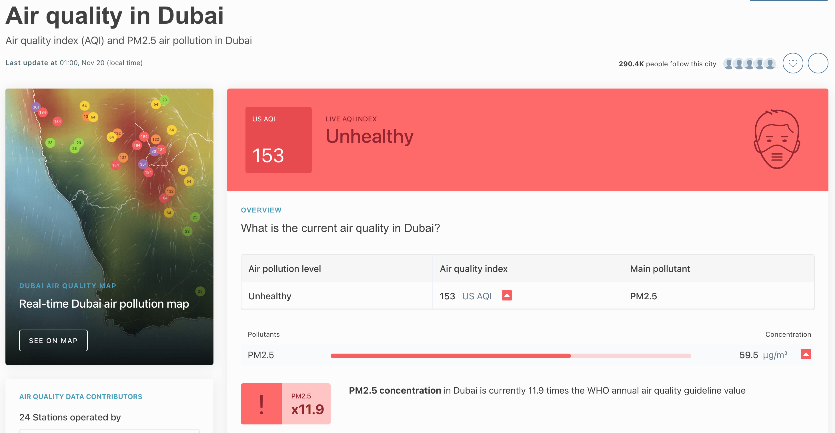 Today's air quality in Dubai index is unhealthy. Avoid going out. r/dubai