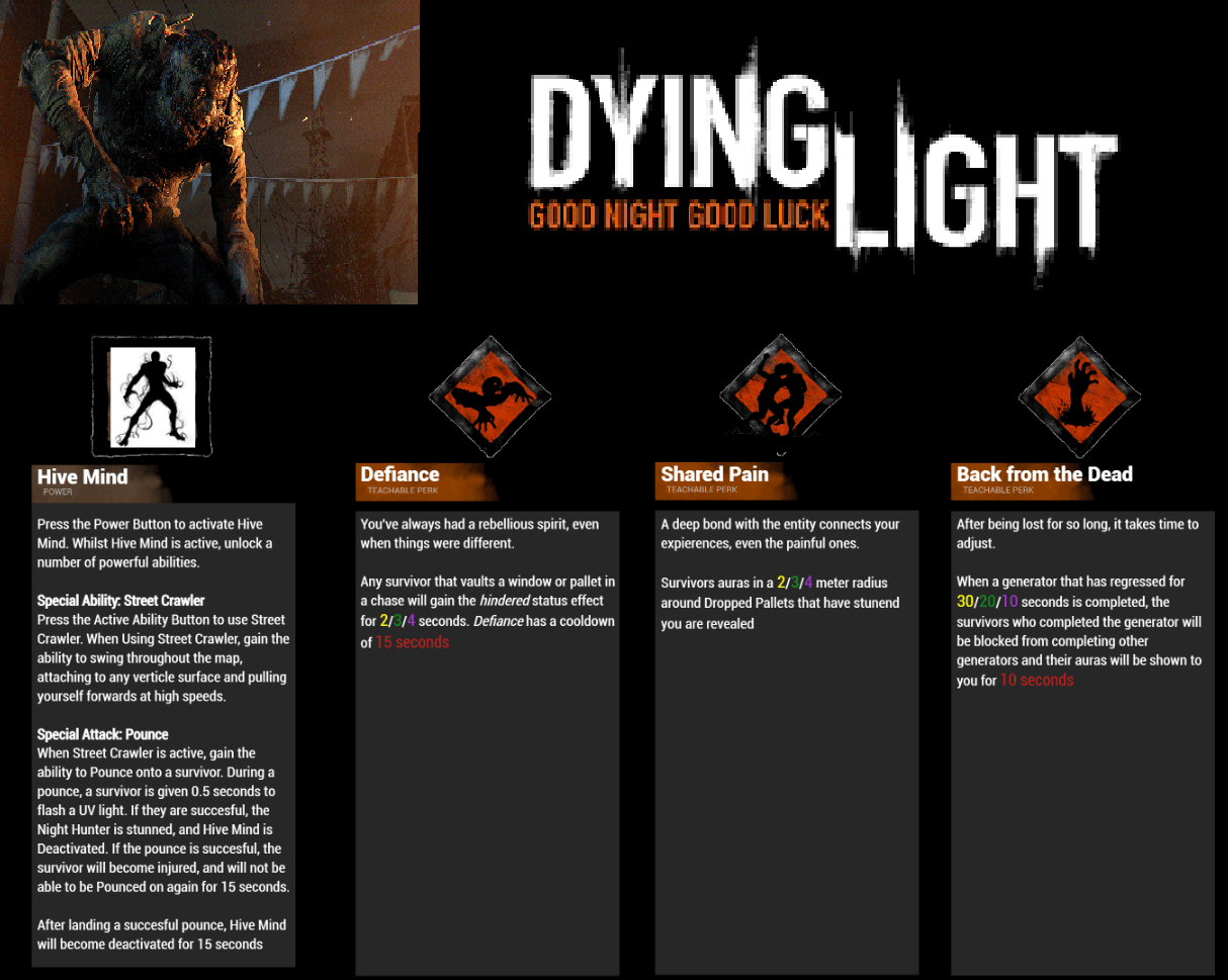 Dying Light Night Hunter DLC concept! r/PerkByDaylight