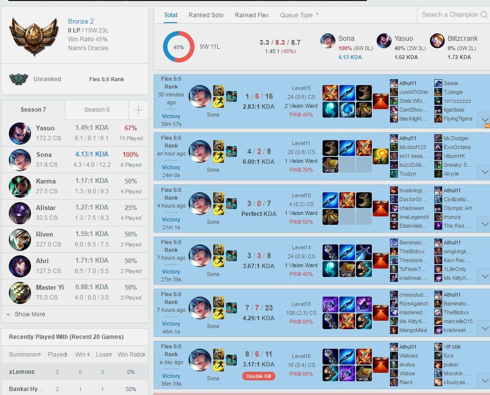 Luv sona just going solo in flex 6 in a row 100 wr thnx u